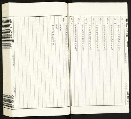 四川孙氏族谱-孙氏宗谱.pdf电子版预览图4