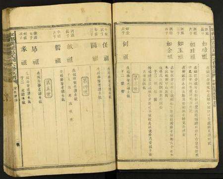 江西温氏族谱-甯都璜溪温氏祠六修族谱.pdf电子版预览图3