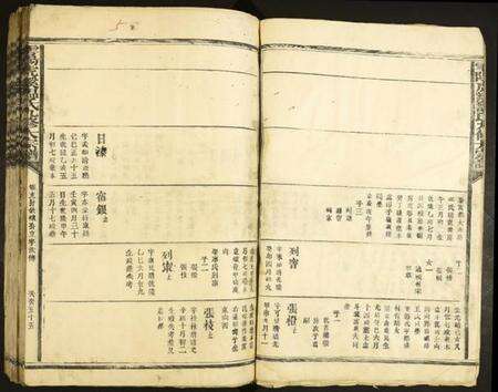 江西温氏族谱-雩阳虎溪温氏九修大宗谱.pdf电子版预览图5