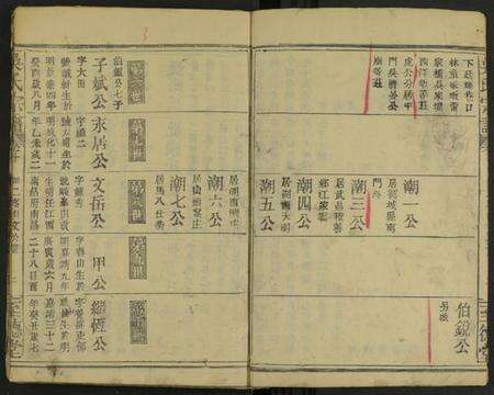 江西吴氏族谱-吴氏宗谱 [存55卷及卷首].pdf电子版预览图4