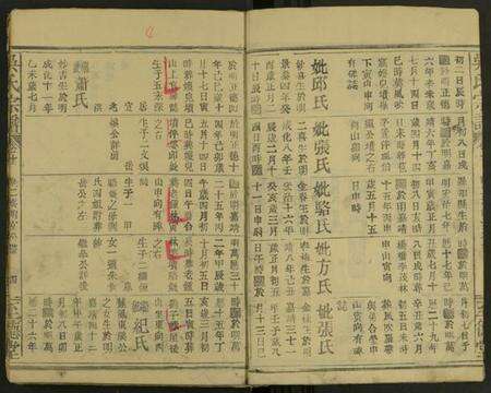 江西吴氏族谱-吴氏宗谱 [存55卷及卷首].pdf电子版预览图5