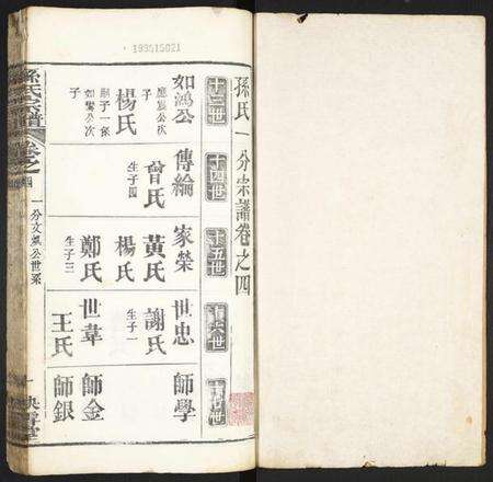 湖北孙氏族谱-孙氏宗谱.pdf电子版预览图1