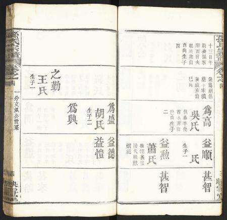 湖北孙氏族谱-孙氏宗谱.pdf电子版预览图4