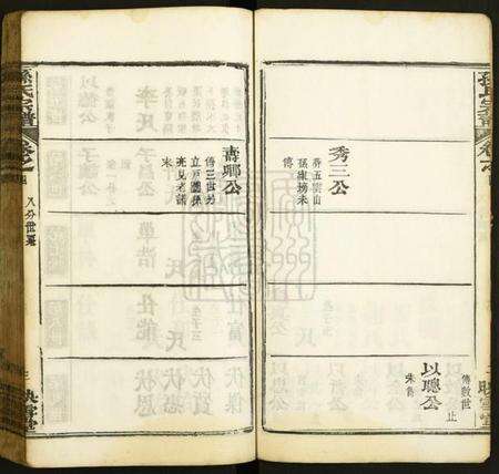 湖北孙氏族谱-孙氏宗谱.pdf电子版预览图3