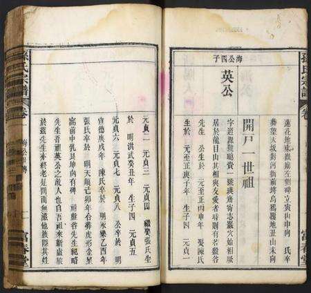 湖北孙氏族谱-孙氏宗谱.pdf电子版预览图2