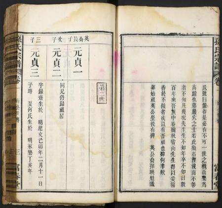 湖北孙氏族谱-孙氏宗谱.pdf电子版预览图3