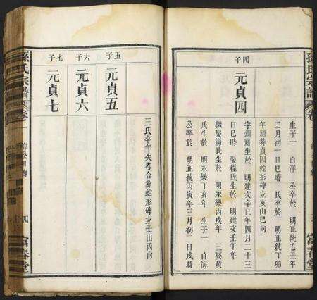 湖北孙氏族谱-孙氏宗谱.pdf电子版预览图4