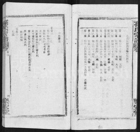 湖北孙氏族谱-孙氏宗谱 [各房分谱,首7卷].pdf电子版预览图3