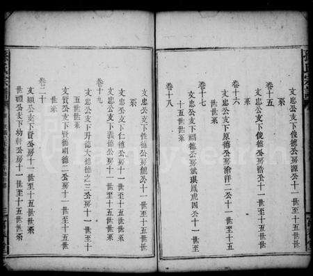 湖北孙氏族谱-孙氏宗谱[30卷首1卷].pdf电子版预览图5