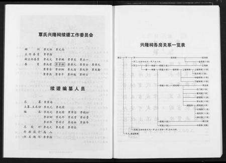 湖北覃氏族谱-覃氏族谱.pdf电子版预览图5