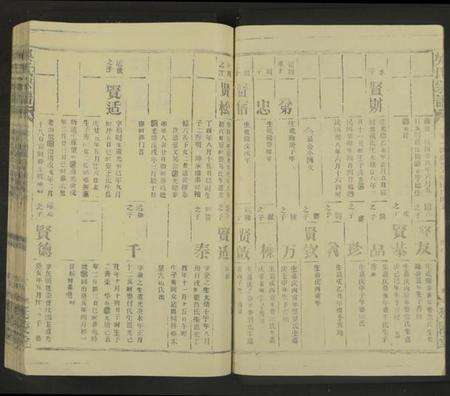 江西吴氏族谱-吴氏宗谱[未标明卷数].pdf电子版预览图5