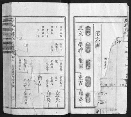 江西吴氏族谱-吴氏正昌公房谱 [4卷].pdf电子版预览图1