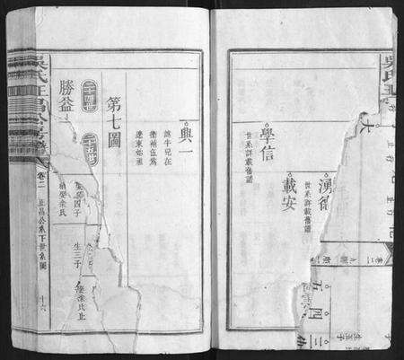 江西吴氏族谱-吴氏正昌公房谱 [4卷].pdf电子版预览图2