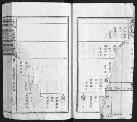 江西吴氏族谱-吴氏正昌公房谱 [4卷].pdf电子版预览图3