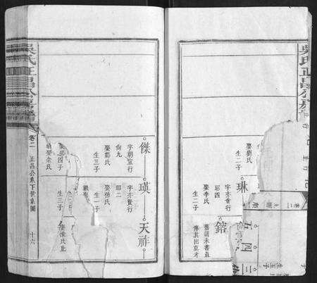 江西吴氏族谱-吴氏正昌公房谱 [4卷].pdf电子版预览图4