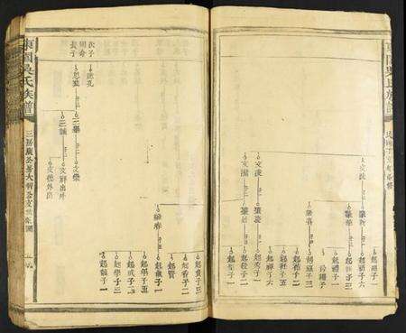 江西吴氏族谱-东园吴氏族谱.pdf电子版预览图3