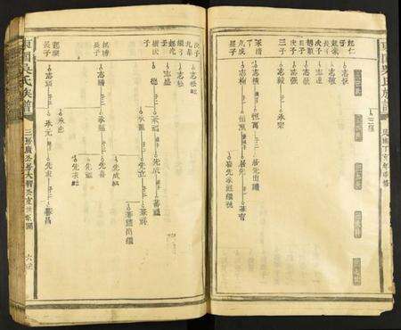 江西吴氏族谱-东园吴氏族谱.pdf电子版预览图4