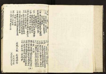 江西吴氏族谱-石城吴氏叙伦堂八九修族谱.pdf电子版预览图5