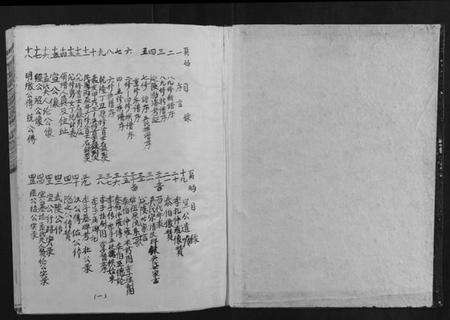 江西吴氏族谱-石城吴氏叙伦堂八九修族谱[6卷].pdf电子版预览图1