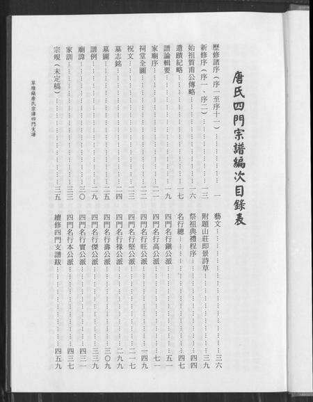 江苏唐氏族谱-草堰镇唐氏宗谱四门支谱.pdf电子版预览图4