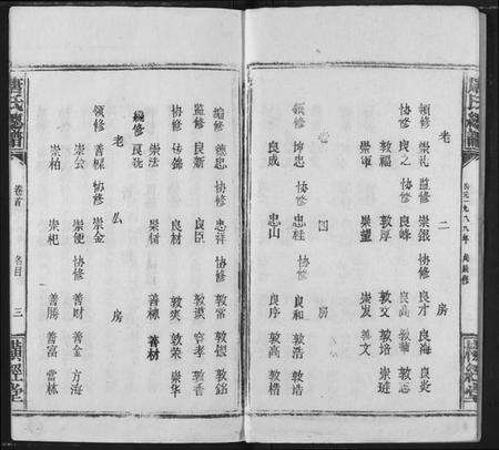 湖北唐氏族谱-唐氏家乘.pdf电子版预览图4