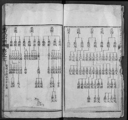 湖北陶氏族谱-陶氏宗谱.pdf电子版预览图3