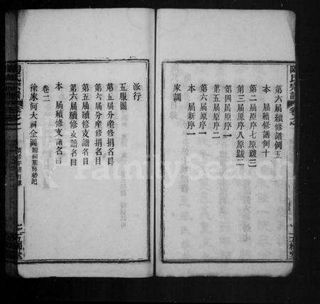 湖北陶氏族谱-陶氏宗谱 [44卷].pdf电子版预览图5