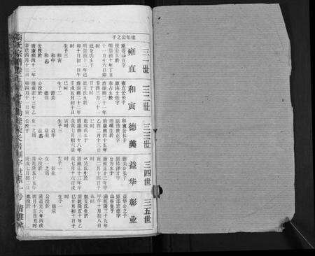 江西项氏族谱-项氏宗谱.pdf电子版预览图1