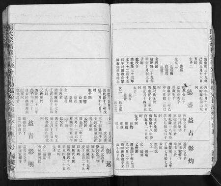 江西项氏族谱-项氏宗谱.pdf电子版预览图4