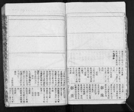 江西项氏族谱-项氏宗谱.pdf电子版预览图5