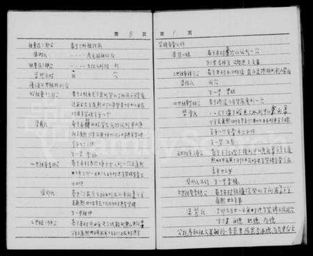 四川童氏族谱-资阳南乡童氏家谱.pdf电子版预览图5