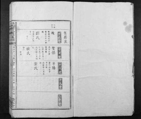 江西萧氏族谱-燕山萧氏重修族谱.pdf电子版预览图1