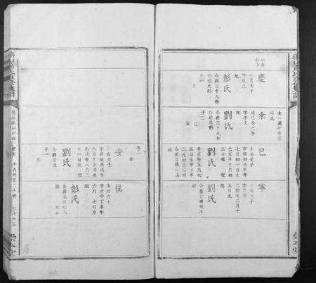 江西萧氏族谱-燕山萧氏重修族谱.pdf电子版预览图2