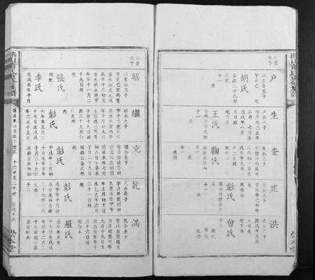 江西萧氏族谱-燕山萧氏重修族谱.pdf电子版预览图3