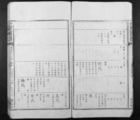 江西萧氏族谱-燕山萧氏重修族谱.pdf电子版预览图4