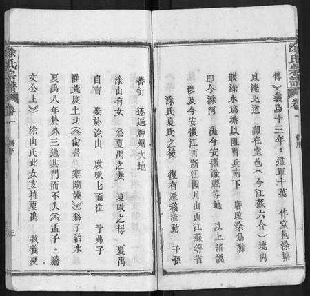 湖北涂氏族谱-涂氏宗谱 [10卷].pdf电子版预览图5