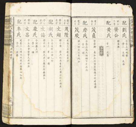 江西萧氏族谱-萧氏六修族谱.pdf电子版预览图3