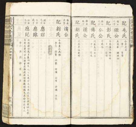 江西萧氏族谱-萧氏六修族谱.pdf电子版预览图5