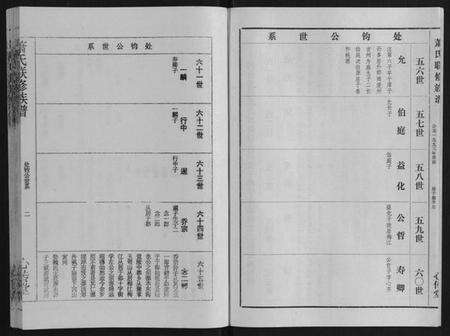 江西萧氏族谱-萧氏联修族谱[16卷].pdf电子版预览图4