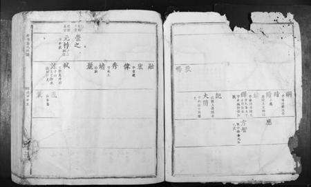 江西萧氏族谱-赤岭萧氏族谱.pdf电子版预览图5