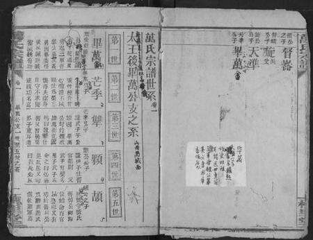 湖北万氏族谱-万氏宗谱.pdf电子版预览图3