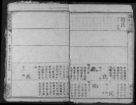 湖北万氏族谱-万氏宗谱.pdf电子版预览图5