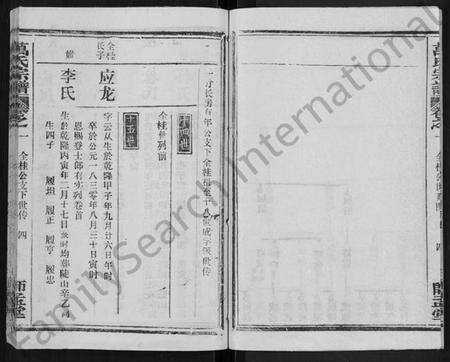 湖北万氏族谱-万氏宗谱 [14卷,首9卷].pdf电子版预览图4