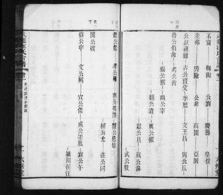 江苏汪氏族谱-武进汪氏合谱 [8卷].pdf电子版预览图2