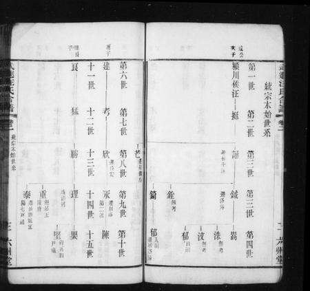 江苏汪氏族谱-武进汪氏合谱 [8卷].pdf电子版预览图3