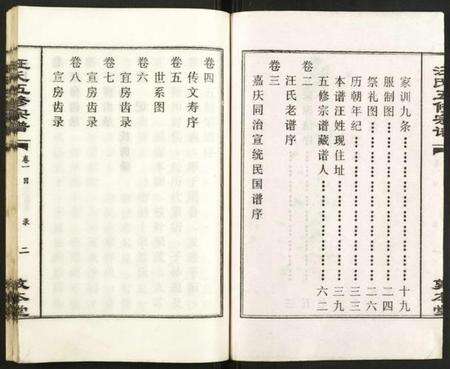 湖北汪氏族谱-汪氏五修宗谱.pdf电子版预览图3