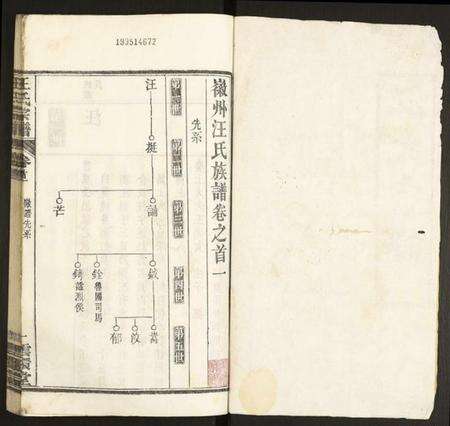 湖北汪氏族谱-汪氏宗谱.pdf电子版预览图1