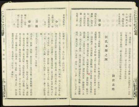 湖北汪氏族谱-汪氏宗谱.pdf电子版预览图3