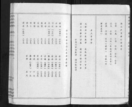 湖北汪氏族谱-汪氏宗谱.pdf电子版预览图3