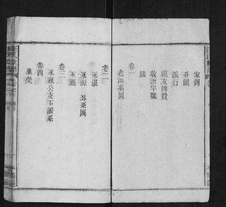 湖北汪氏族谱-汪氏族谱[5卷首1卷].pdf电子版预览图2